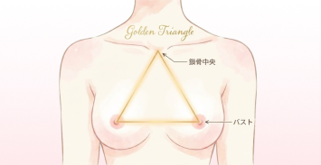 ゴールデントライアングル